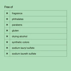 7 Day Scrub Cream Rinse Off Jumbo