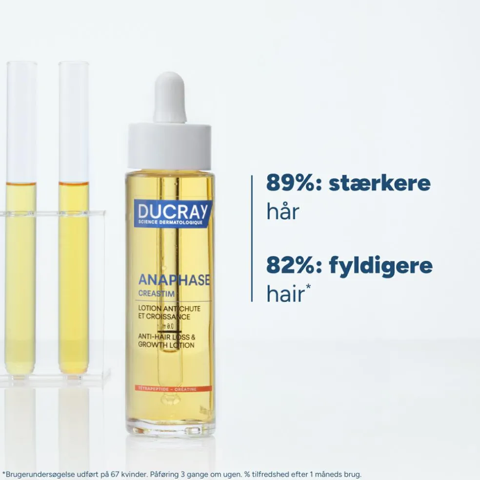 Anaphase Creastim Anti-Hair Loss & Growth Serum