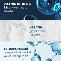 Anaphase Creastim Anti-Hair Loss & Growth Serum