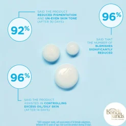 Begin Again Vitamin B3 Serum