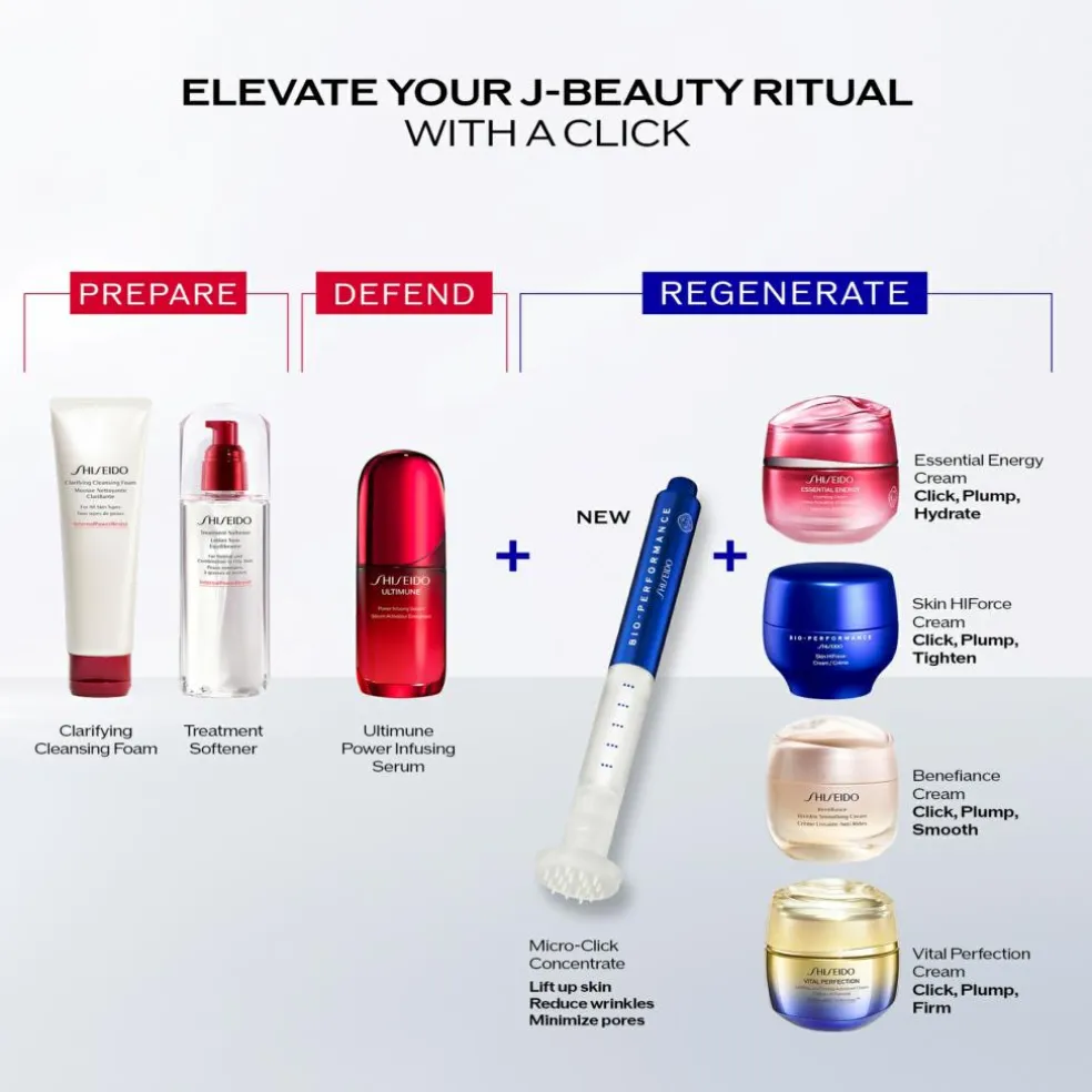 Bio Performance 2.0 Micro Needle