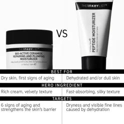Bio-Active Ceramide Repairing and Plumping Moisturizer