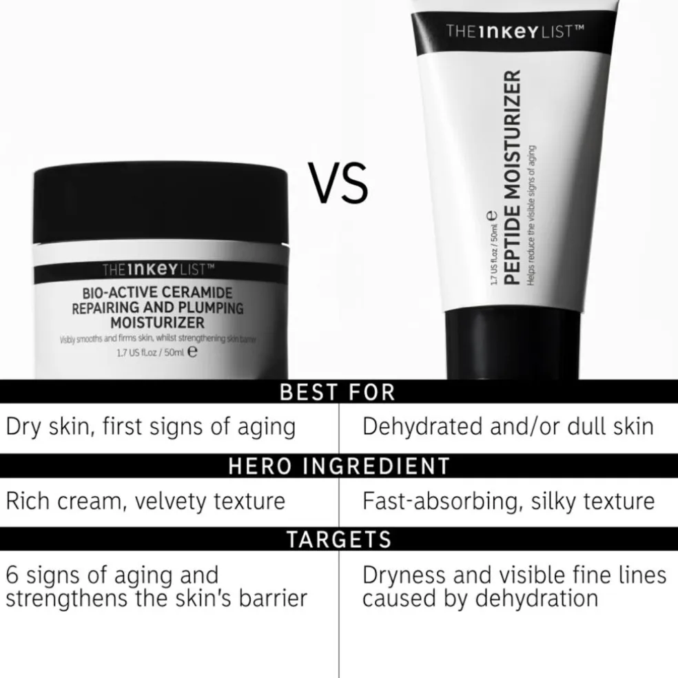 Bio-Active Ceramide Repairing and Plumping Moisturizer