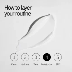 Bio-Active Ceramide Repairing and Plumping Moisturizer