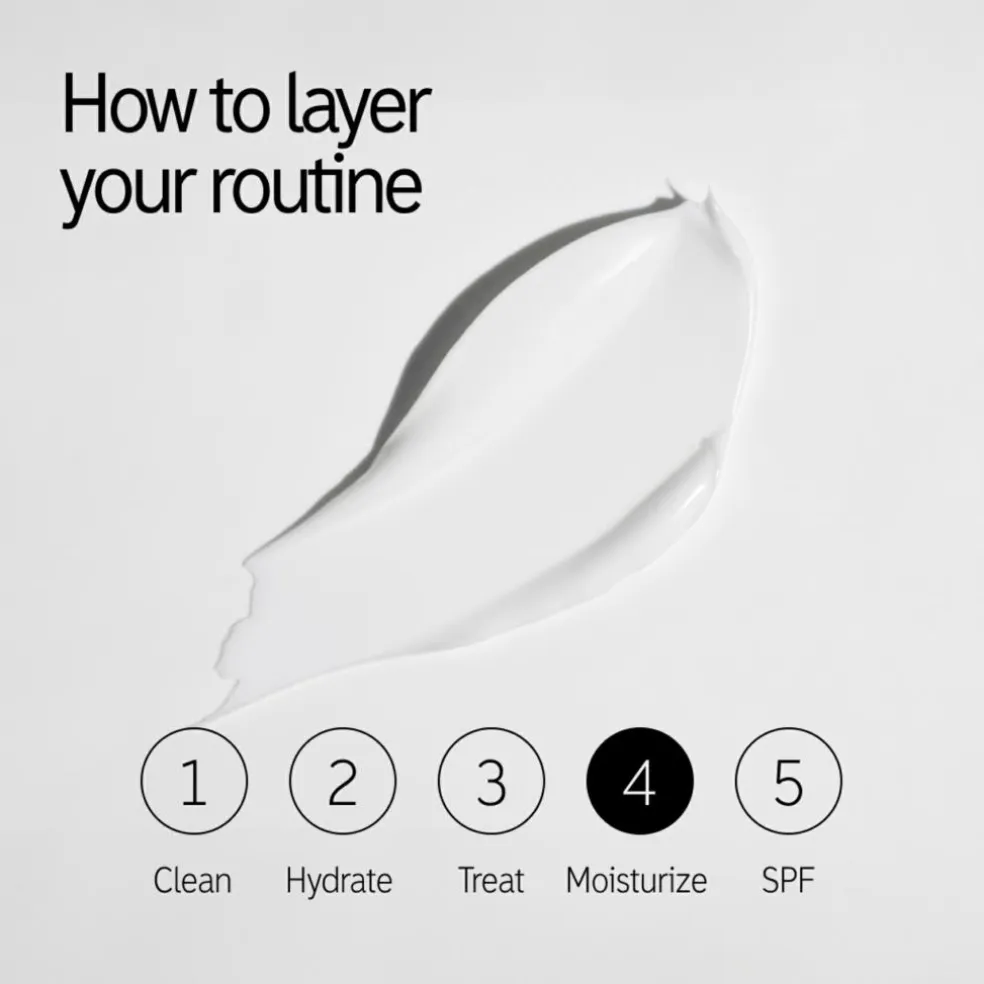 Bio-Active Ceramide Repairing and Plumping Moisturizer