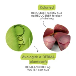 Biology Calm Soothing Face Care