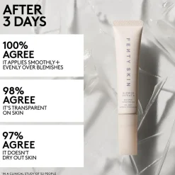 Blemish Defeat’r BHA Spot-Targeting Gel