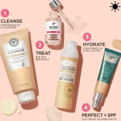 Bye Bye Breakout Serum