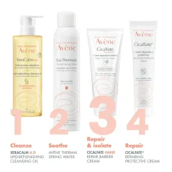 Cicalfate Repairing Hand Cream