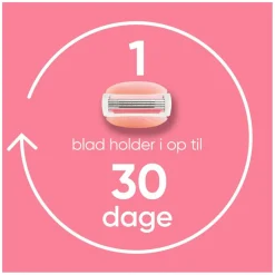 ComfortGlide Spa Breeze