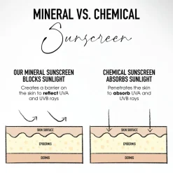 Complexion Rescue Tinted Hydrating Gel Cream SPF 30