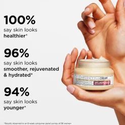 Confidence in a Cream Anti-Aging Hydrating Moisturizer