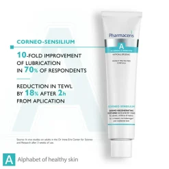 Corneo-Sensilium – Beroligende og Genopbyggende Creme til Ansigt og Krop