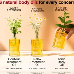 Coutour Body Treatment Oil