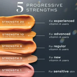 Crystal Retinal 1 Serum