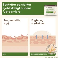 Daily Moisturising Cream