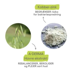 Dermalibour+ Soothing Barrier Cream