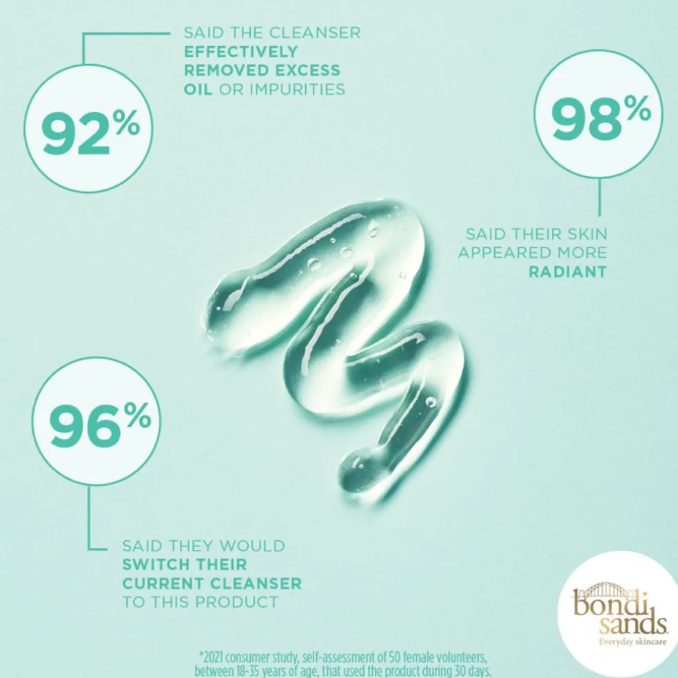 Fresh 'n Up Gel Cleanser