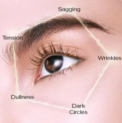 Future Solution LX Legendary Enmei Ultimate Brilliance Eye Cream