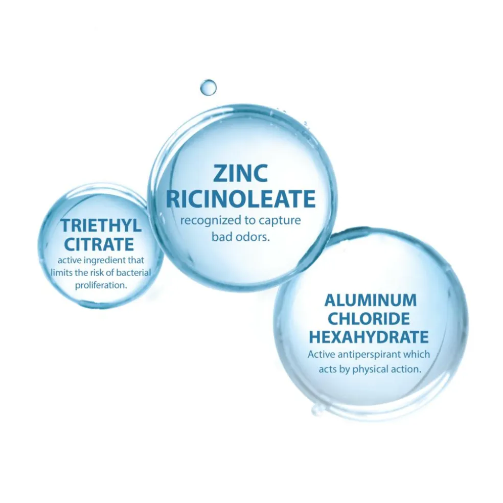 Hidrosis Control Antiperspirant Roll-On