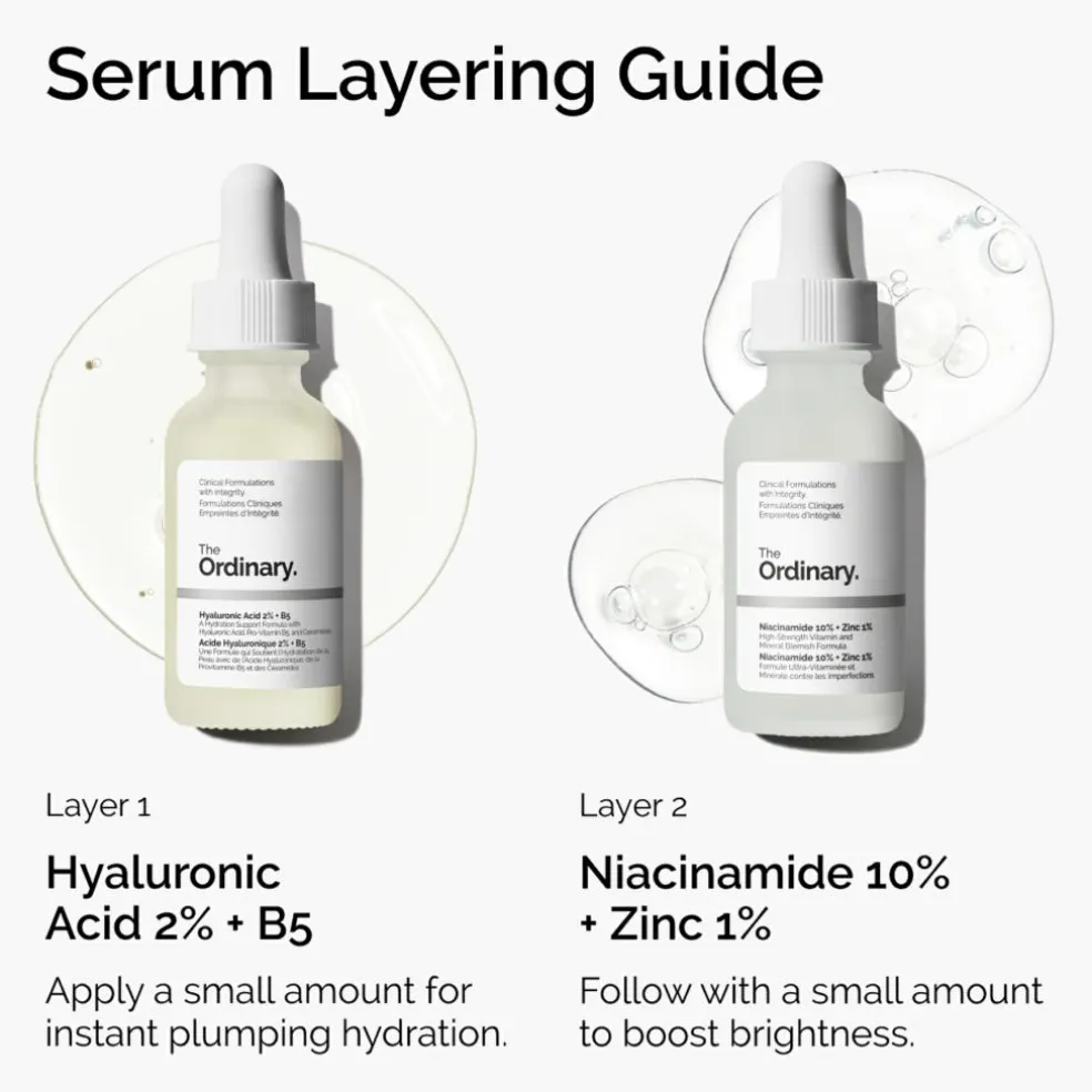 Hyaluronic Acid 2% + B5 Serum