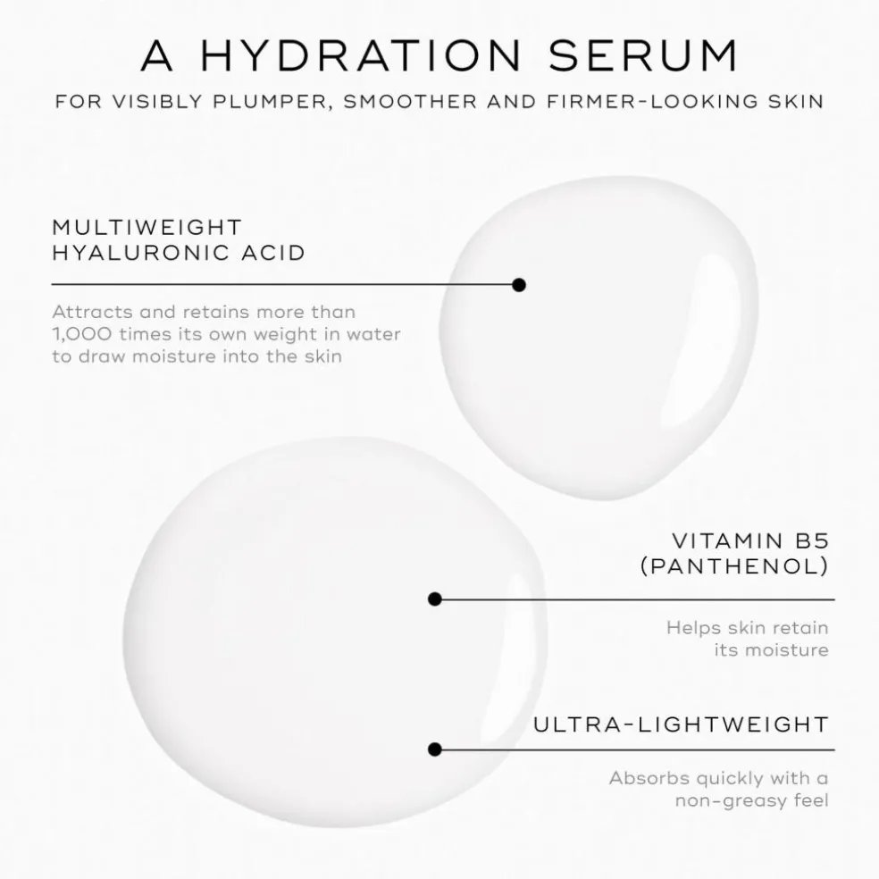 Hydr8 B5 Serum