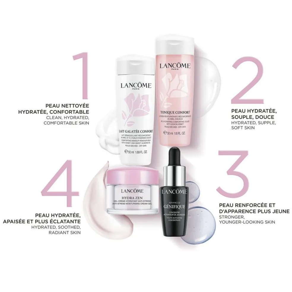 Hydra Zen Starter Kit Hydration Routine
