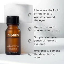 Intelligent Retinol Eye TR