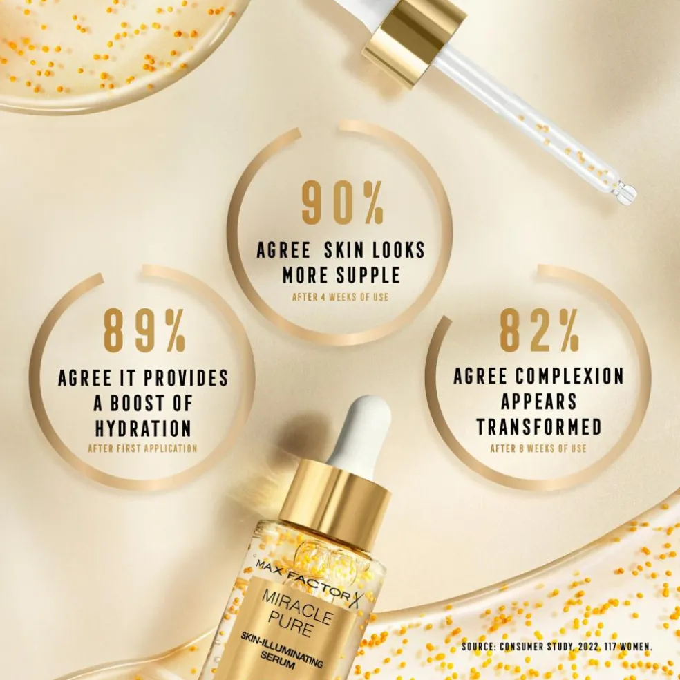 Miracle Pure Skin Illuminating Serum