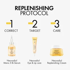 Neovadiol Multi-Corrective Eye & Lip