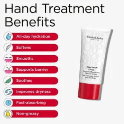 Nourishing Skin Essentials Gaveæske