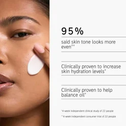 Omega Water Cream Moisturizer