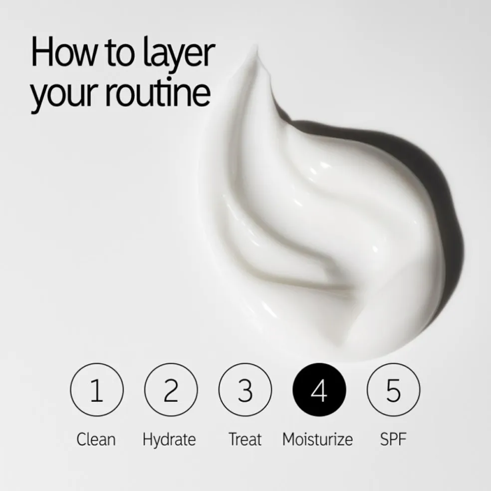 Omega Water Cream Moisturizer