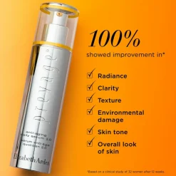 Prevage 2.0 Anti-Aging Daily Serum