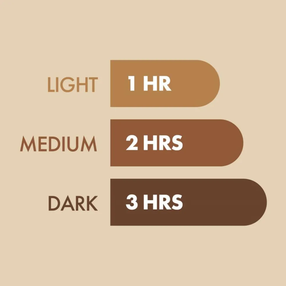 Professional Fast Tanning Mousse