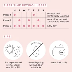 Retinol + HPR Ceramide Capsules
