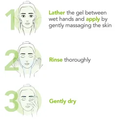 Sébium Gel moussant Actif