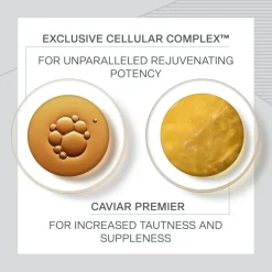 Skin Caviar Luxe Eye Cream Premier