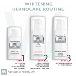 Skin lysende korrigerende øjencreme