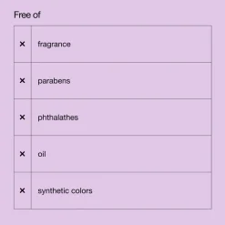 Smart Clinical Repair Wrinkle Cream