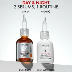 Specialist Retinol Serum