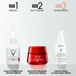 Specialist Retinol Serum