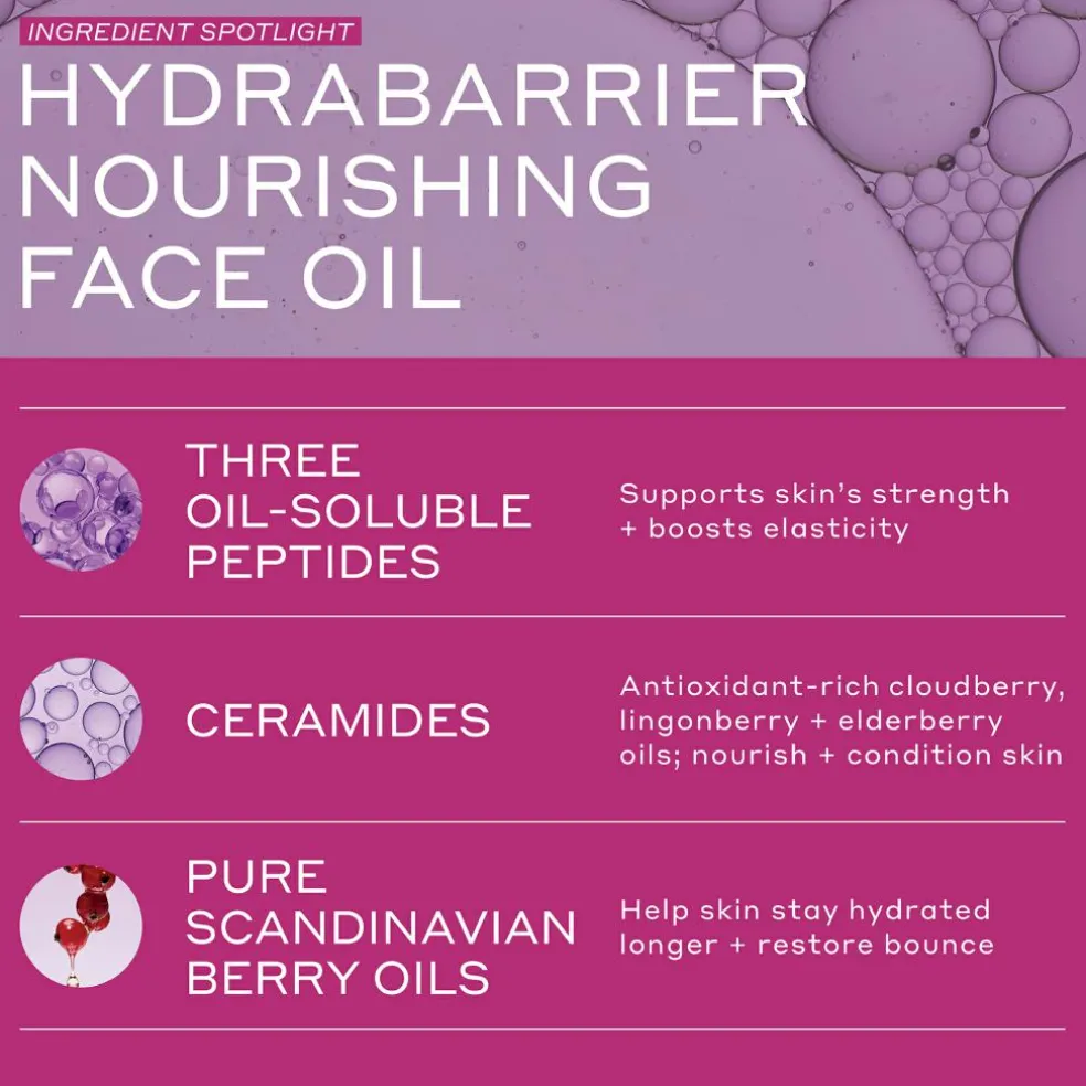 Strength Hydrabarrier Nourishing Face Oil