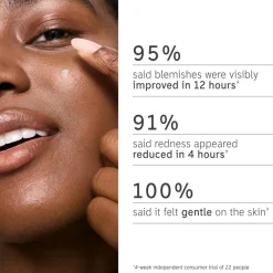 Succinic Acid Treatment