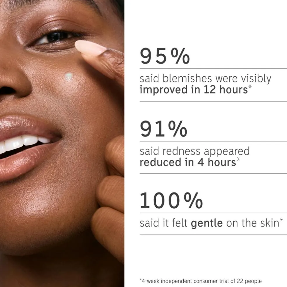 Succinic Acid Treatment