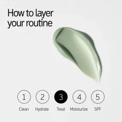 Succinic Acid Treatment