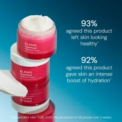 Superfood Midnight Facial