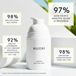 Supreme Moisture Mask