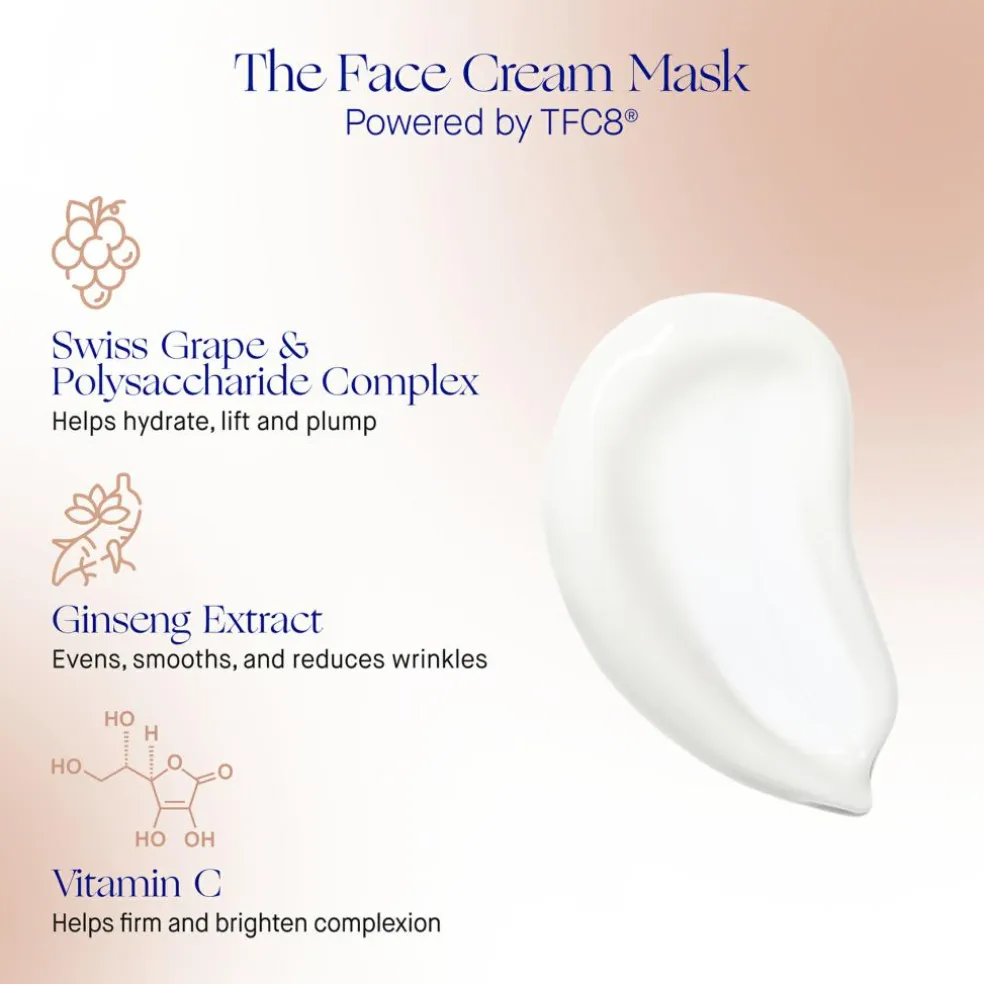 The Face Cream Mask