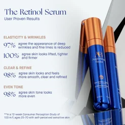 The Retinol Serum